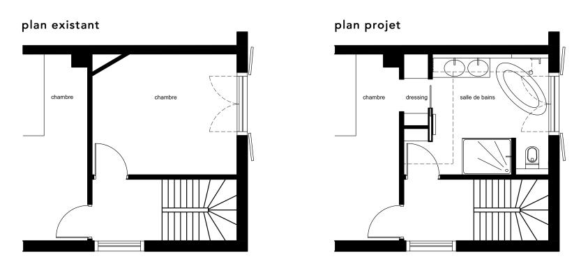 Plan existant / projet