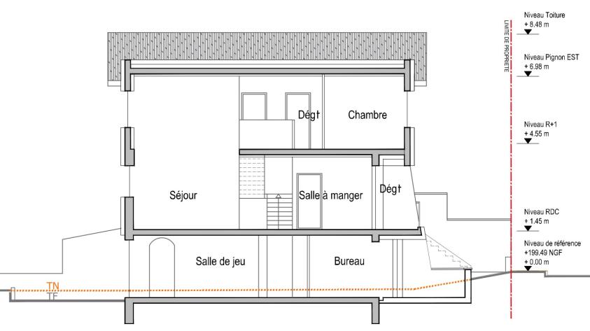 Projet du STADE - CHART architecte