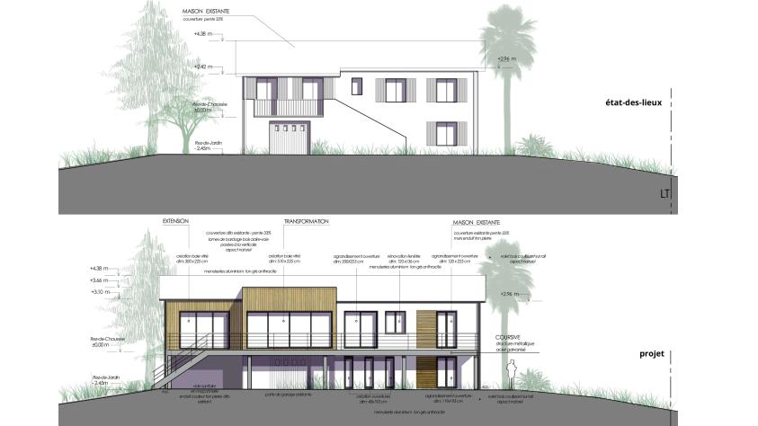 Façade Sud :  Etat-des-Lieux et Projet