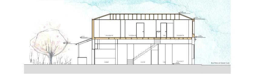 Coupe de Principe – Projet