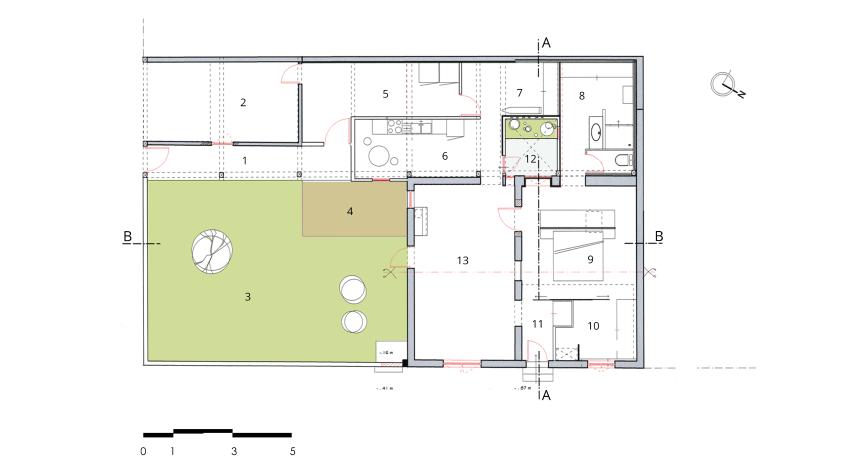 Plan du projet 