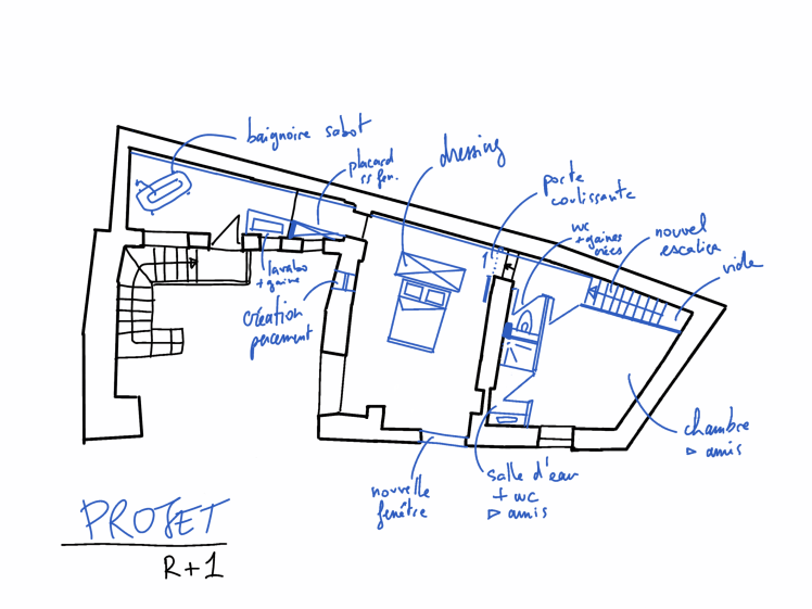 Esquisse du projet : R+1