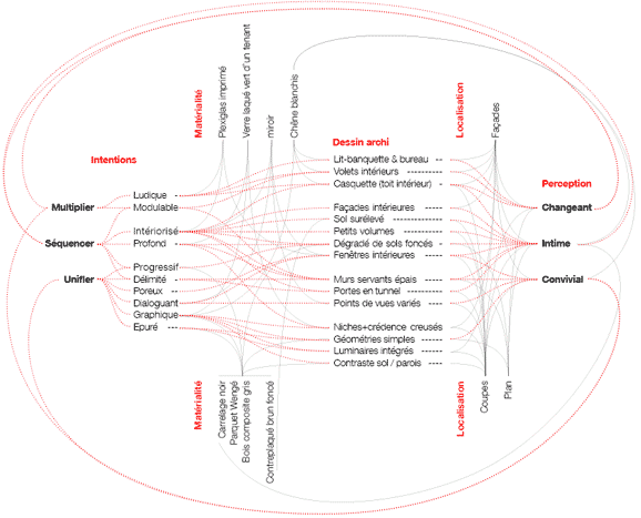 mk90-as_diagramme.gif