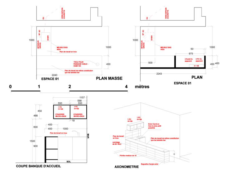 Plans de détails de la banque daccueil