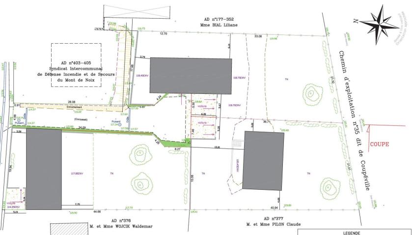 projet proposé