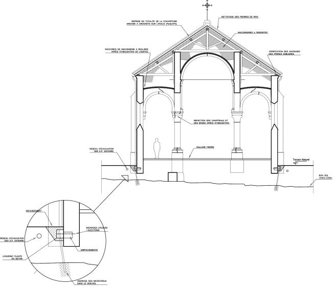 Projet coupe tranversale et détail