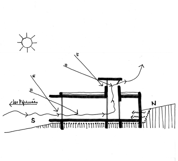 architectureterritoires-3-1-2-croquis-maison-hasuguet.png