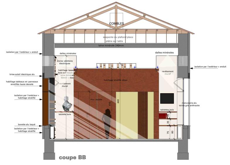 Coupe du projet de la salle des mariages