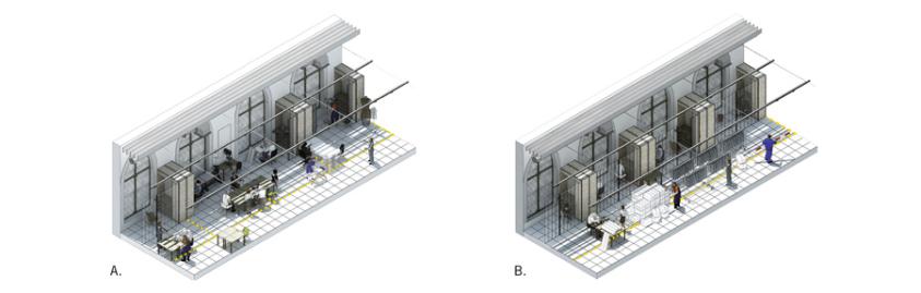 CONFIGURATION ATELIERS 