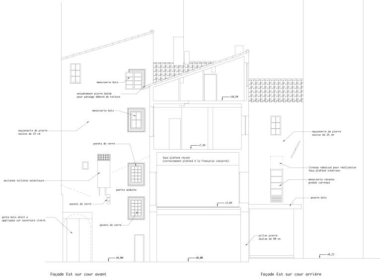 Façades intérieures - état des lieux