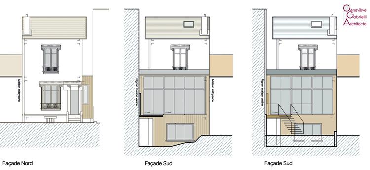 Façades du projet