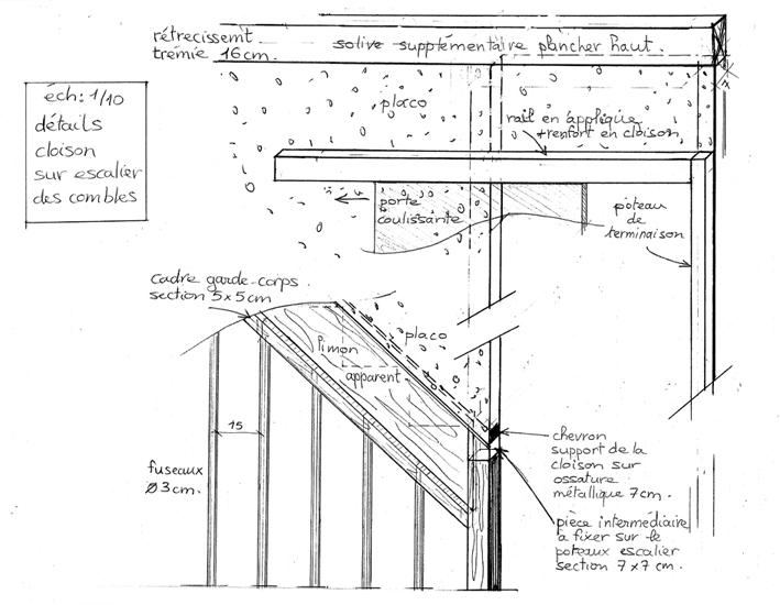 croquis de chantier