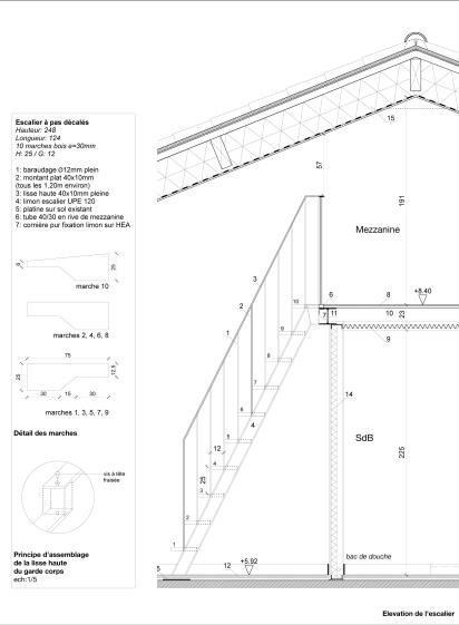 détail escaliers et mezzanine