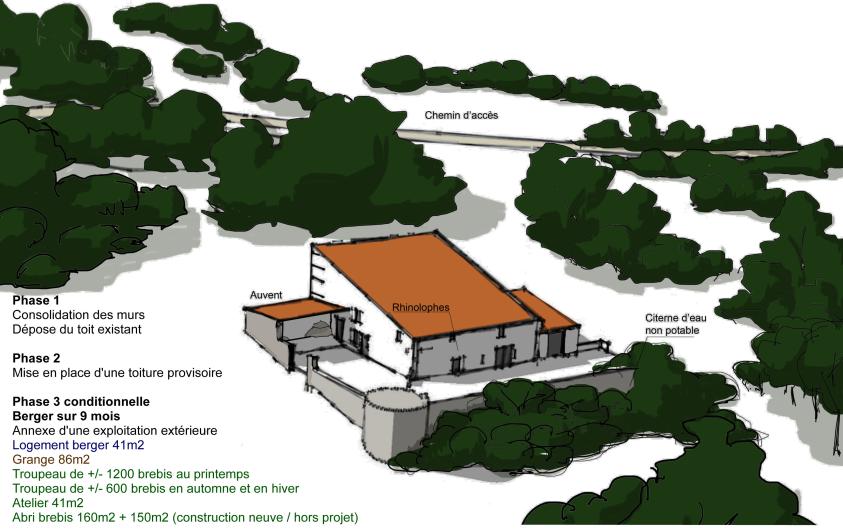 Étude de programmation - la ferme de la Grande forêt