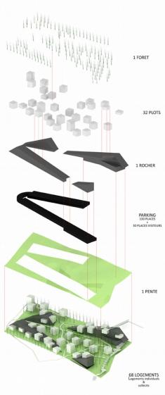 fgaudin-europan-axo-strates.jpg