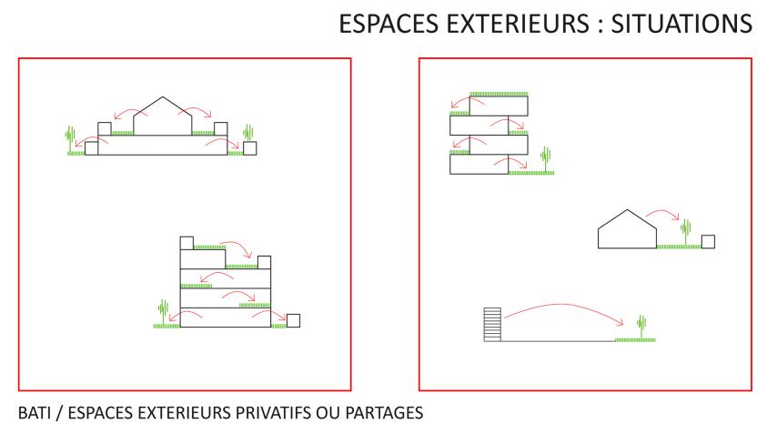 f-gaudin-qcm-espaces-exterieurs.jpg