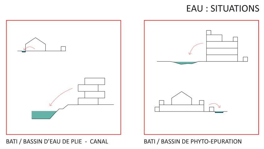 f-gaudin-qcm-recuperation-phytoepuration.jpg