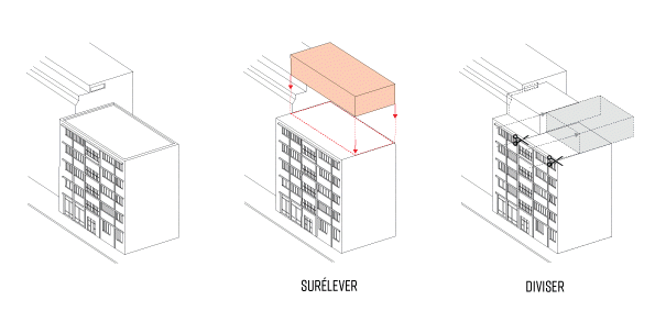 fgaudin-prisme-surelevation-dun-immeuble-schema1.gif