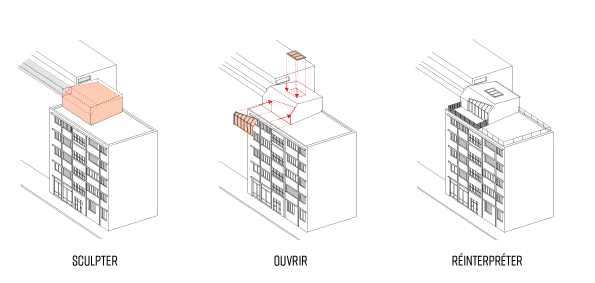 fgaudin-prisme-surelevation-dun-immeuble-schema2.gif