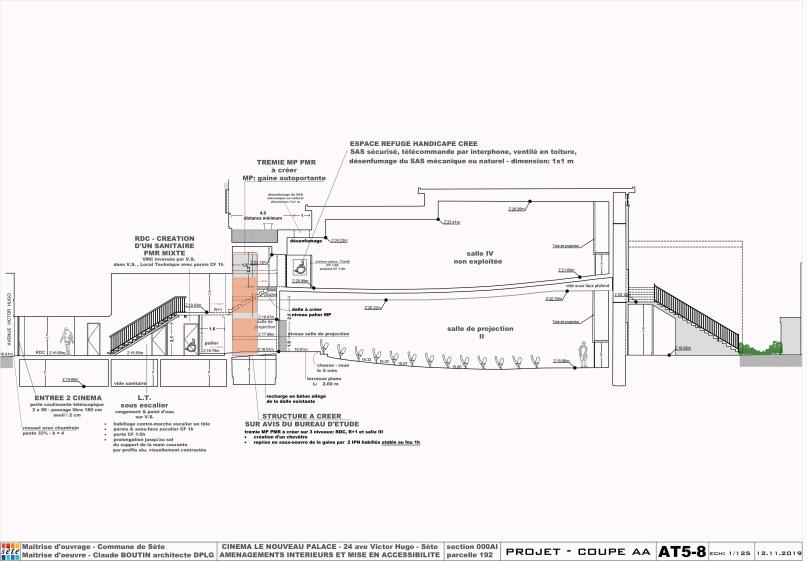 le projet en coupe