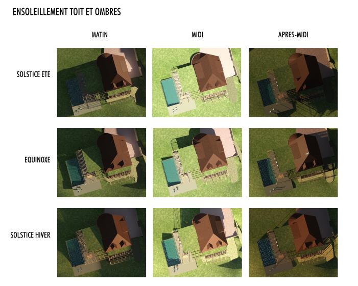 Etude d’ensoleillement avec la maquette numérique BIM