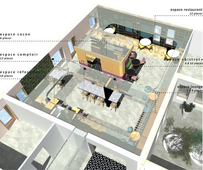 Conception de sous-espaces au coeur de la salle de restauration pour des usages 