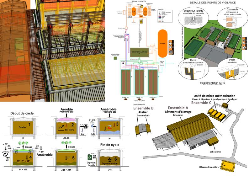 agritecture_bio_energie2.jpg