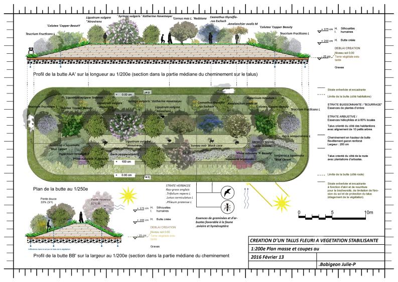 Exemple de rendus de projets d'aménagements paysagers localisés en Dordogne. 