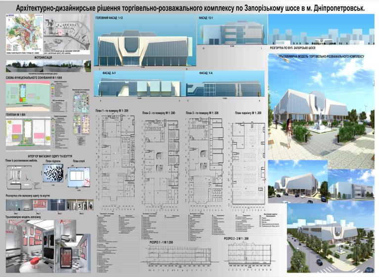 Projet d'étude 