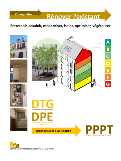 Réalisation de diagnostics technique et thermique en copropriétés