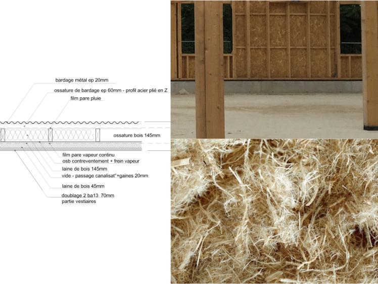 Visuel explicatif isolant