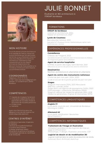 Curriculum vitae