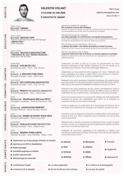 Valentin volant CV 2026