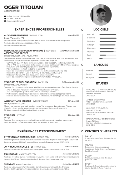 CV