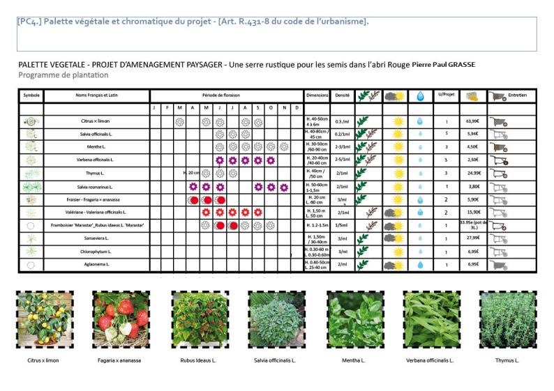 Permis de Construire Le Cabanon biologique Rouge Pierre-Paul GRASSE