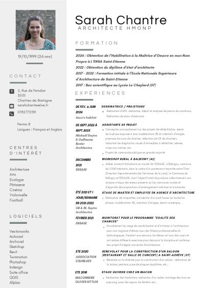 CV