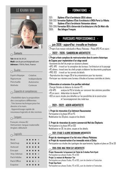 lekhanhvan cv
