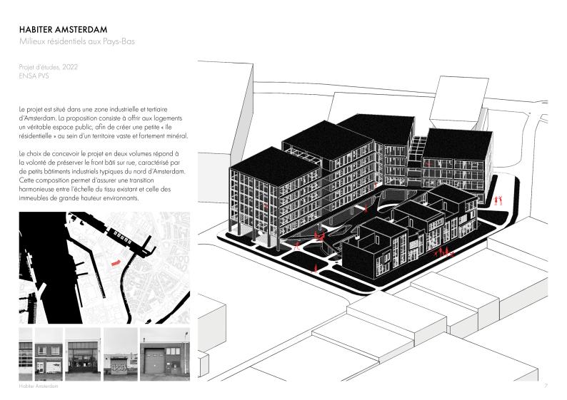 Habiter Amsterdam