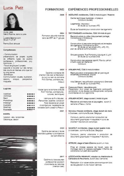 CV