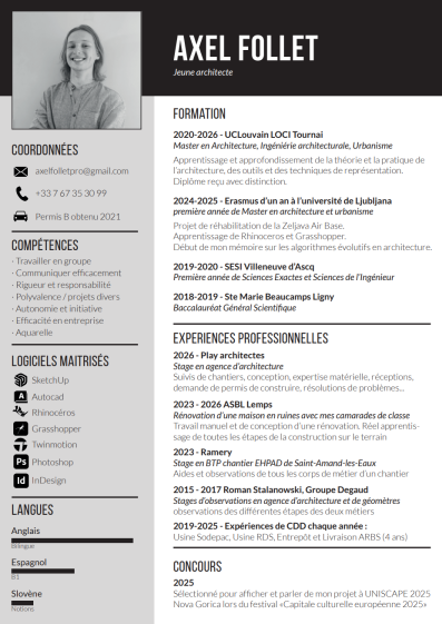 CV