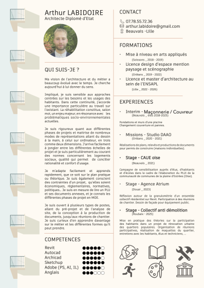 CV ARTHUR LABIDOIRE