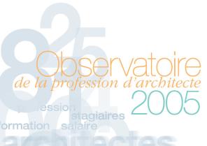Couverture - Observatoire 2005