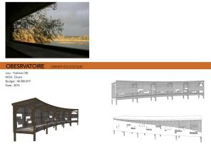 Projet