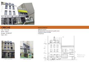 Projet