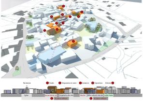 Masterplan