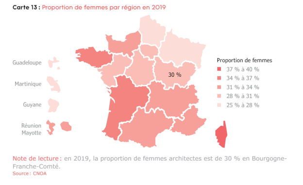 Proportion de femmes par région en 2019